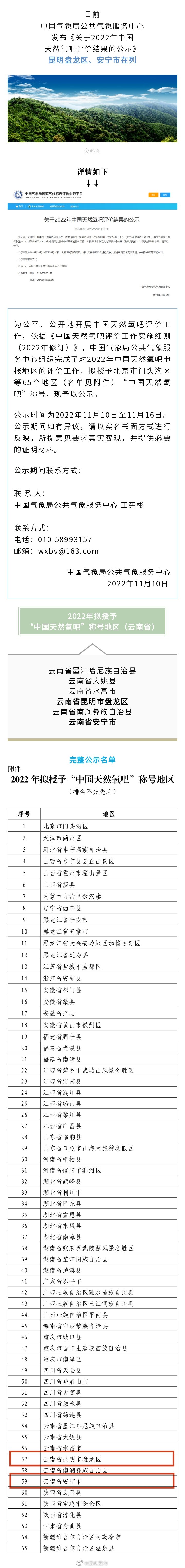 盘龙区、安宁市拟获“中国天然氧吧”称号
