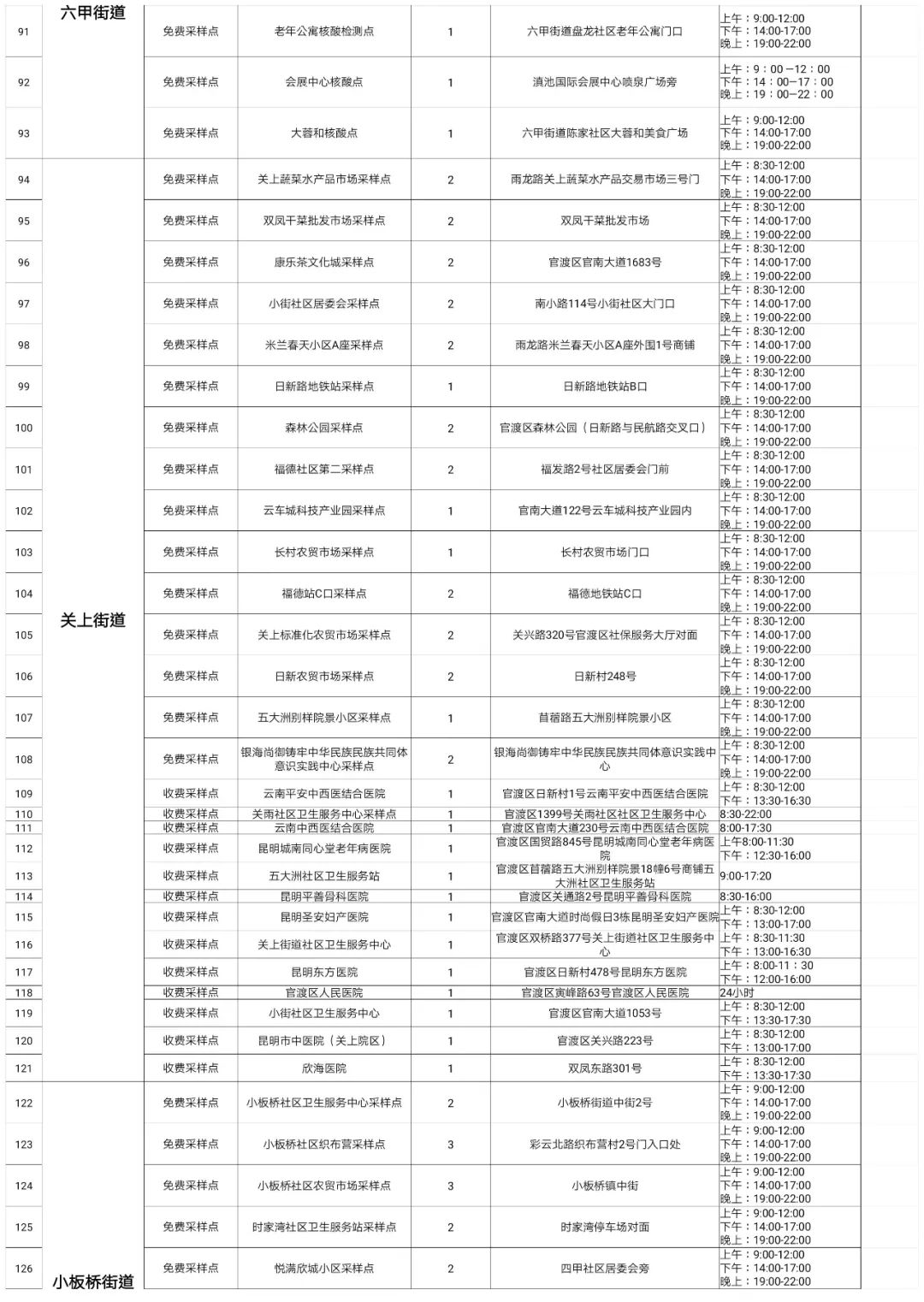 官渡先锋