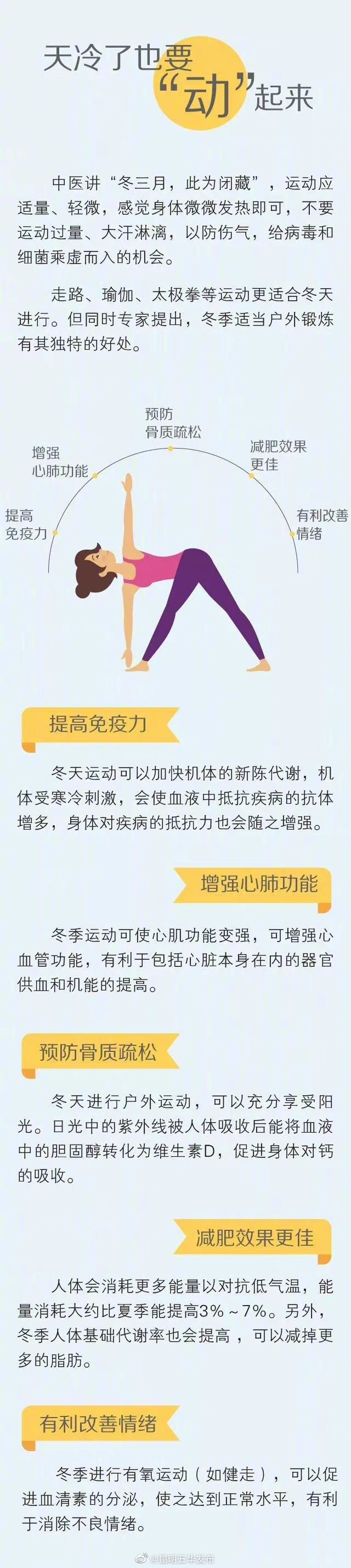 “昆明五华发布”微博