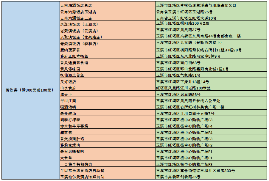 玉溪发布