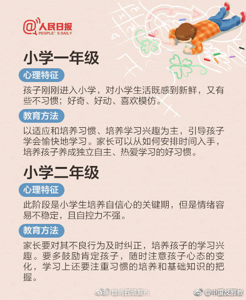 “昆明五华发布”微博
