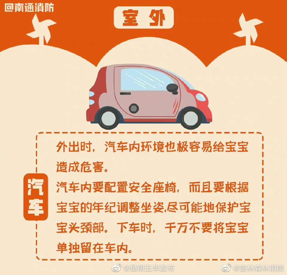 “昆明五华发布”微博