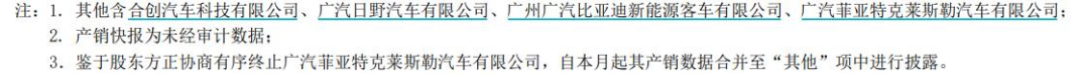 春城晚报