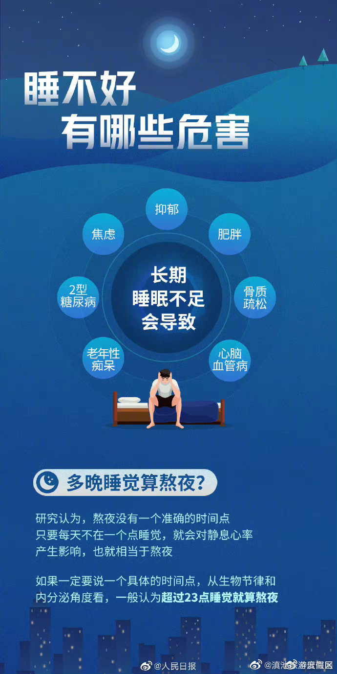 滇池旅游度假区