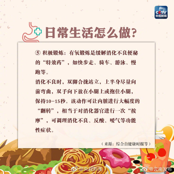 “云南发布”微博