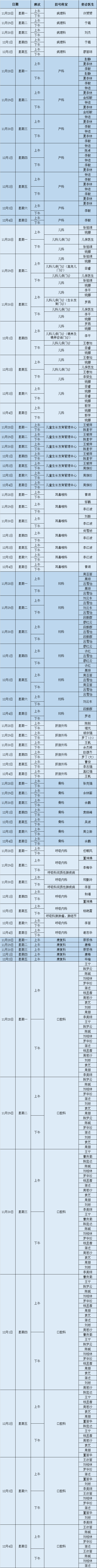 昆明市第一人民医院