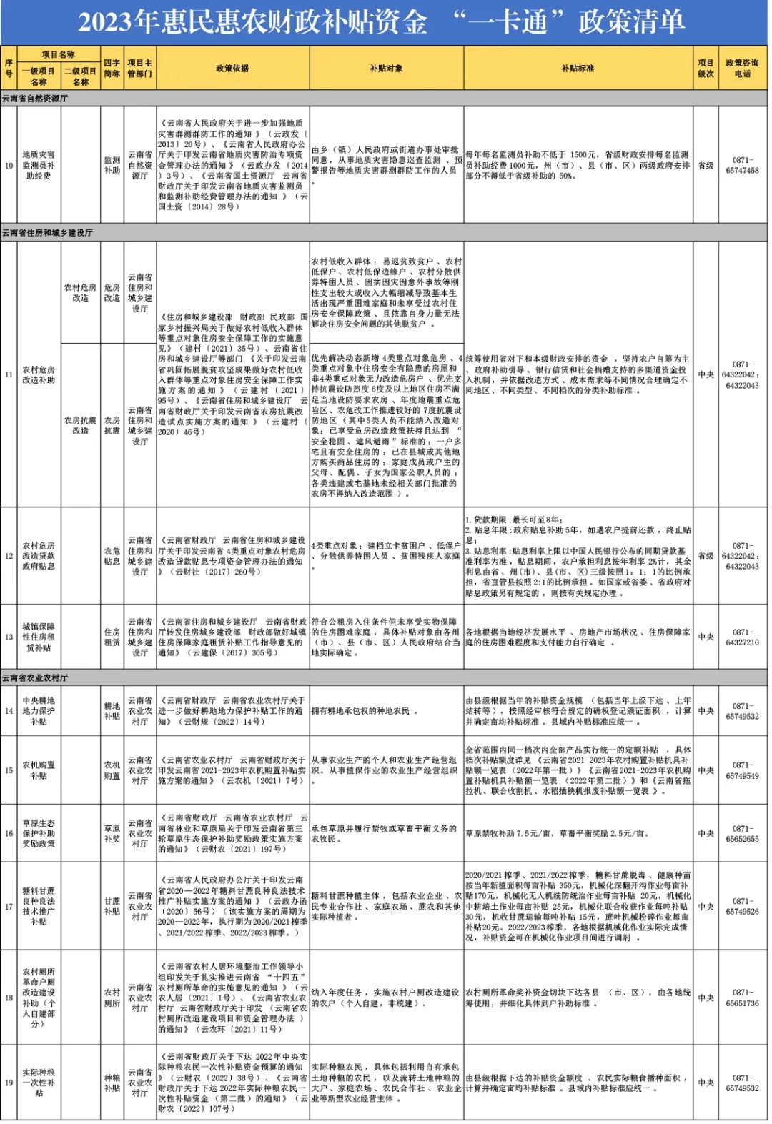 大理电视台