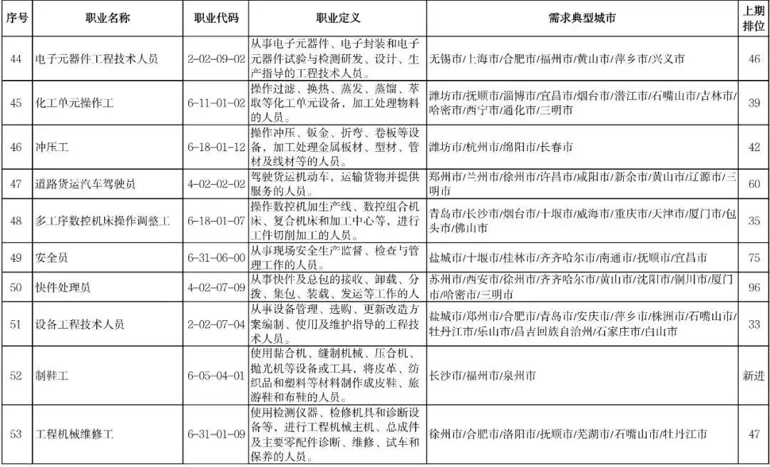 昆明信息港/cnkmxxg