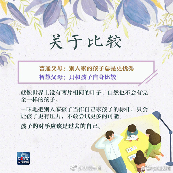 “云南发布”微博