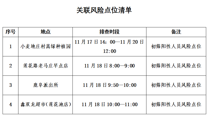 石林融媒