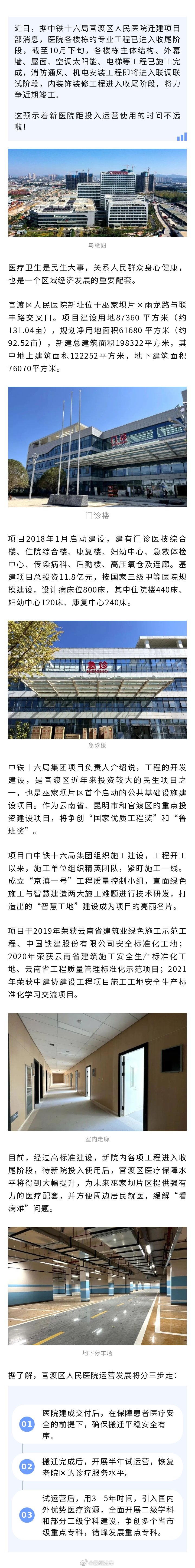装修收尾 昆明这所“准三甲”新医院营运时间不远了
