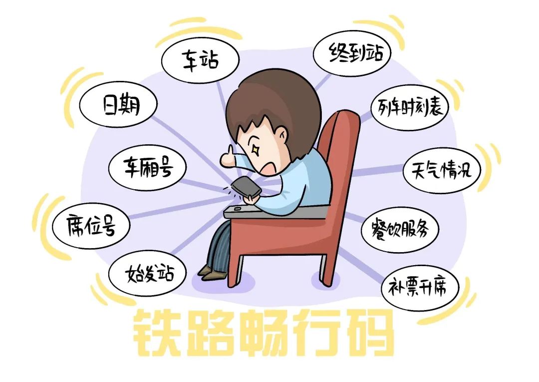 昆明铁路