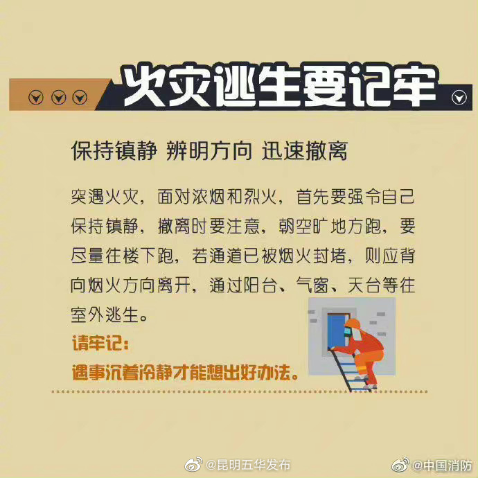 “昆明五华发布”微博