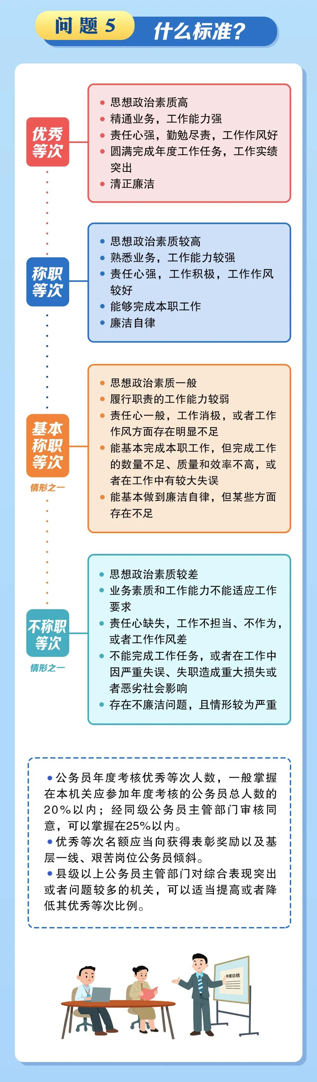 云南迪庆先锋