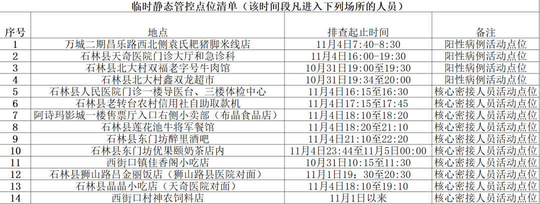 918云南交通台(微信)