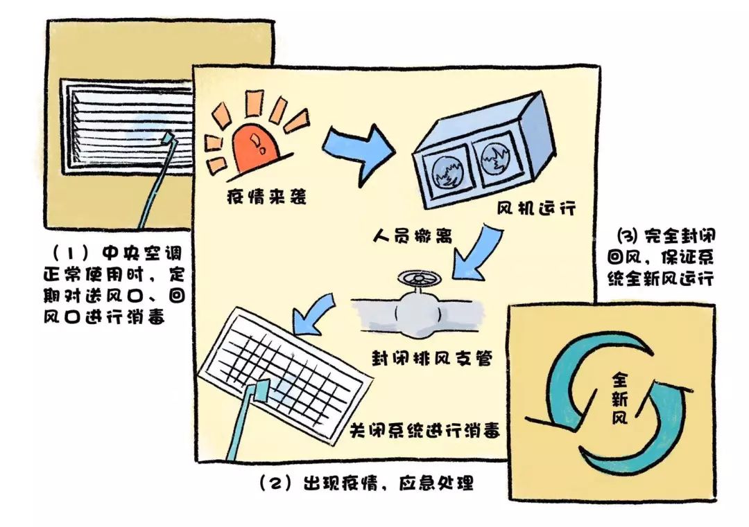 德宏广播电视台