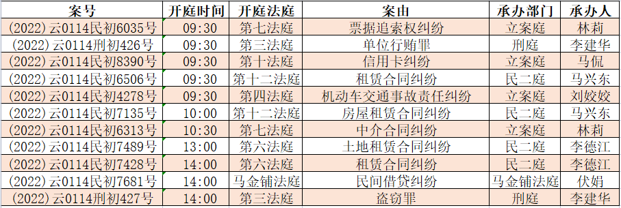 昆明市呈贡区人民法院(微信)