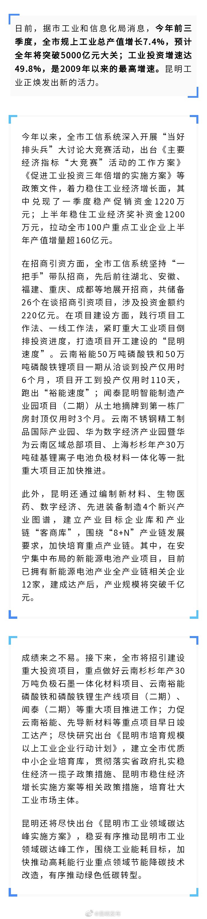 前三季度工业投资增速2009年以来最高 昆明工业焕发新活力