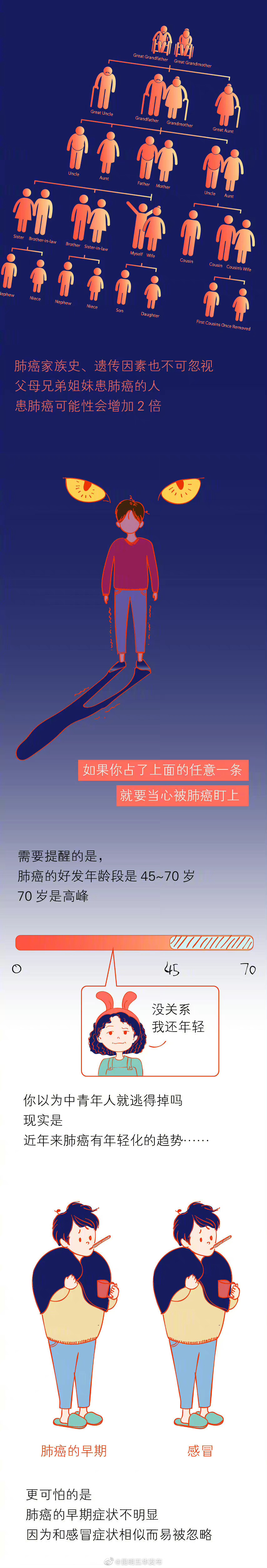 “昆明五华发布”微博