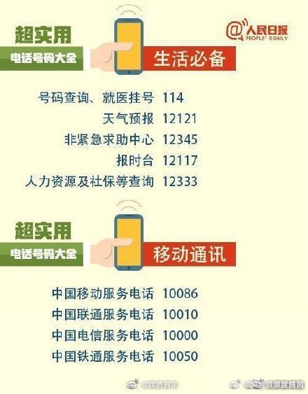 滇池旅游度假区