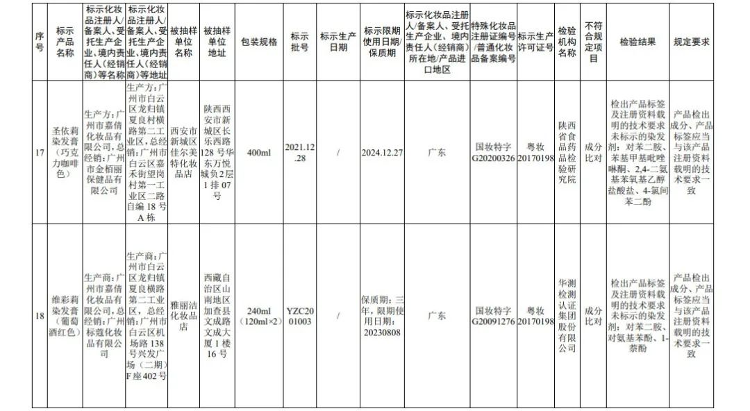 昆明信息港/cnkmxxg