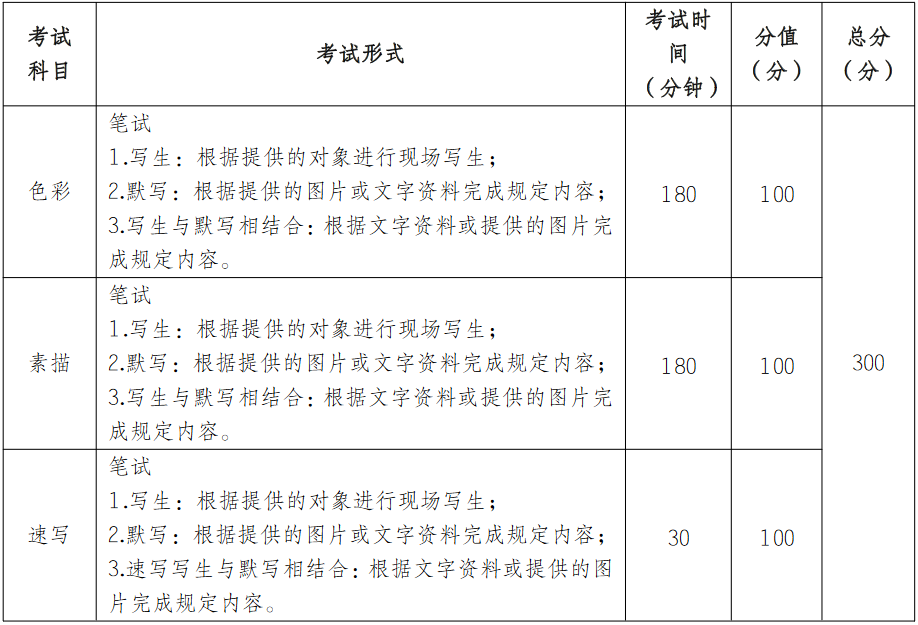 玉溪发布