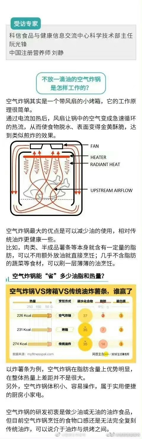 滇池旅游度假区