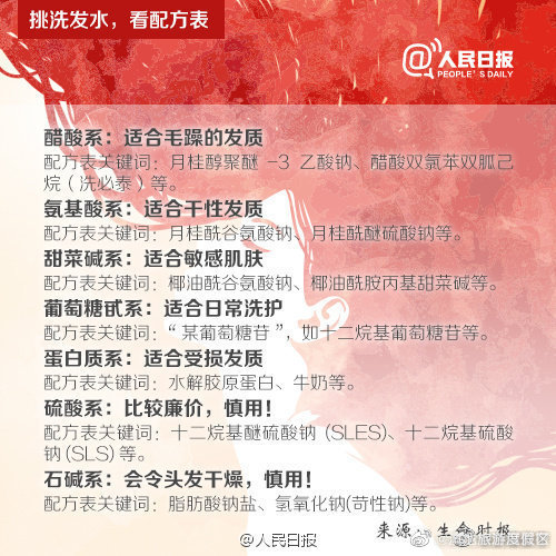 滇池旅游度假区