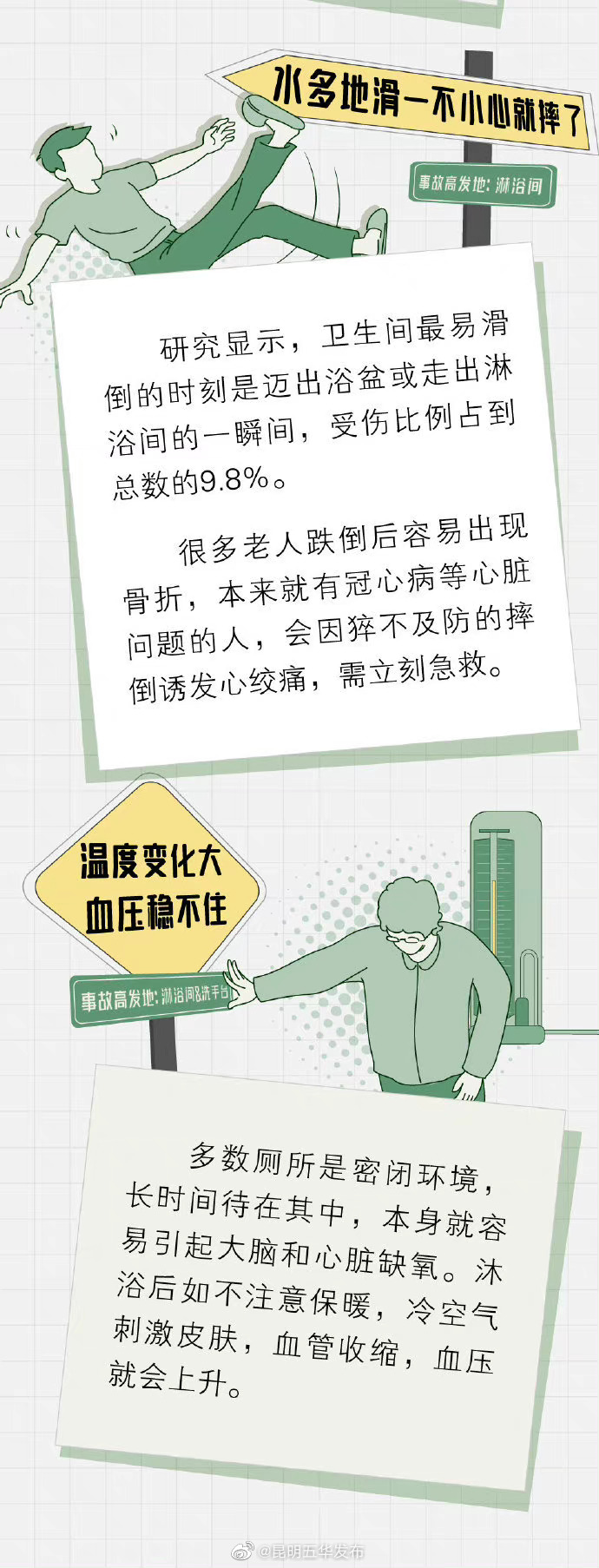 “昆明五华发布”微博