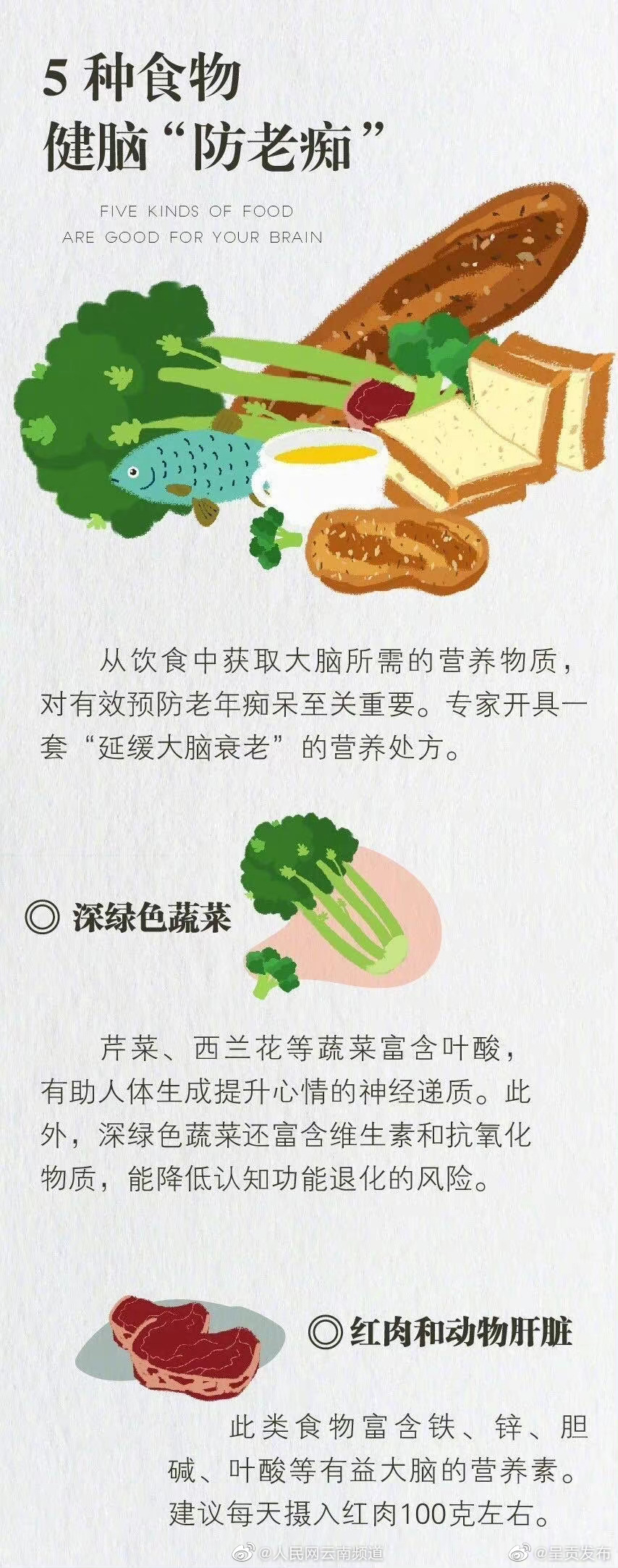 呈贡发布