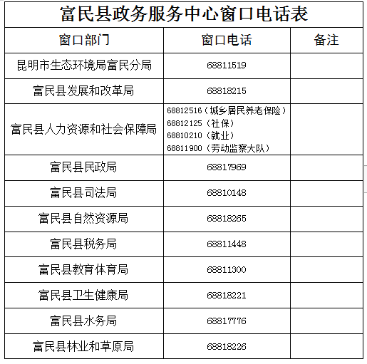 爱上富民