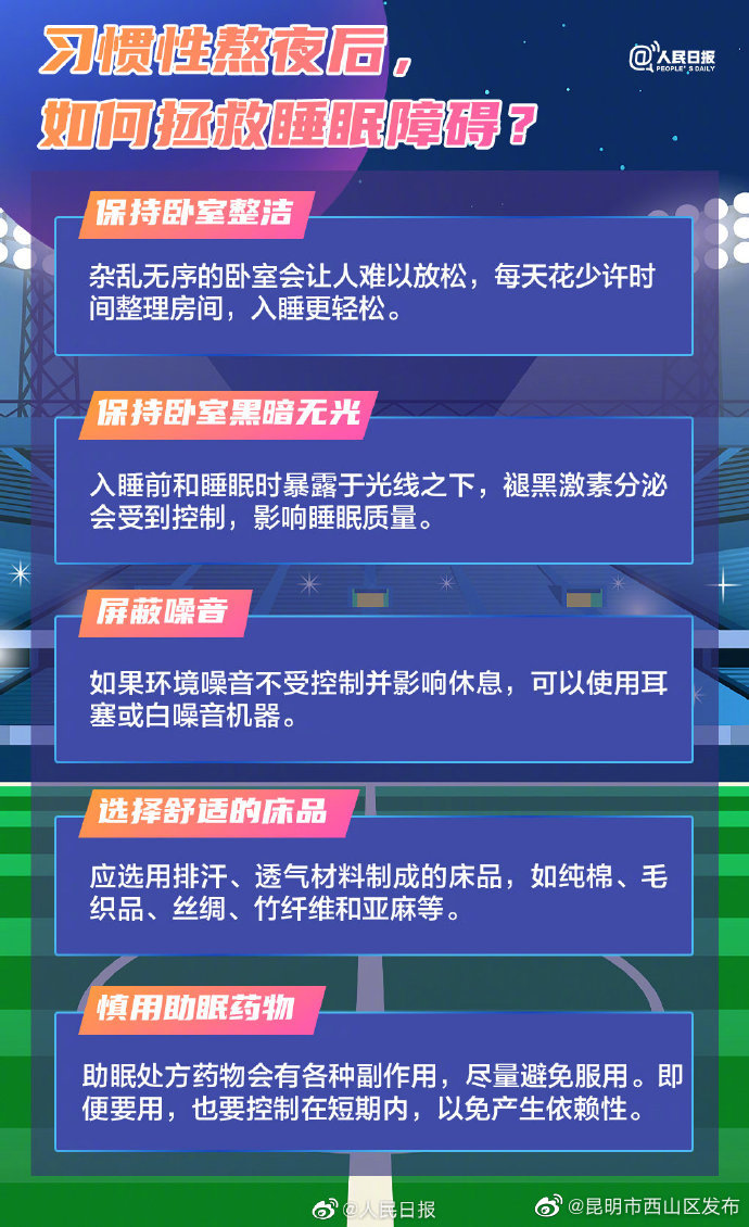 昆明市西山区发布