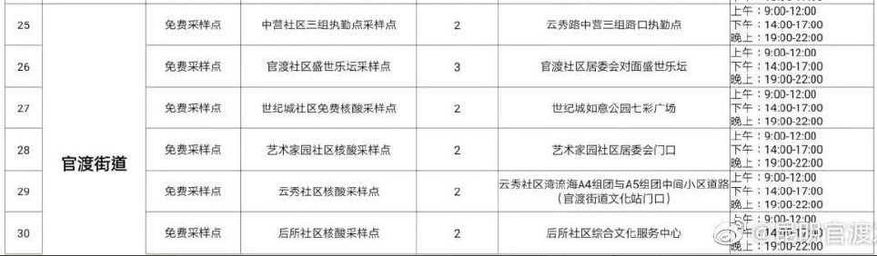 云南广播电视台