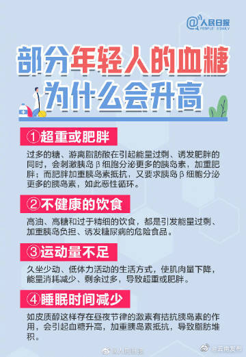 “云南发布”微博