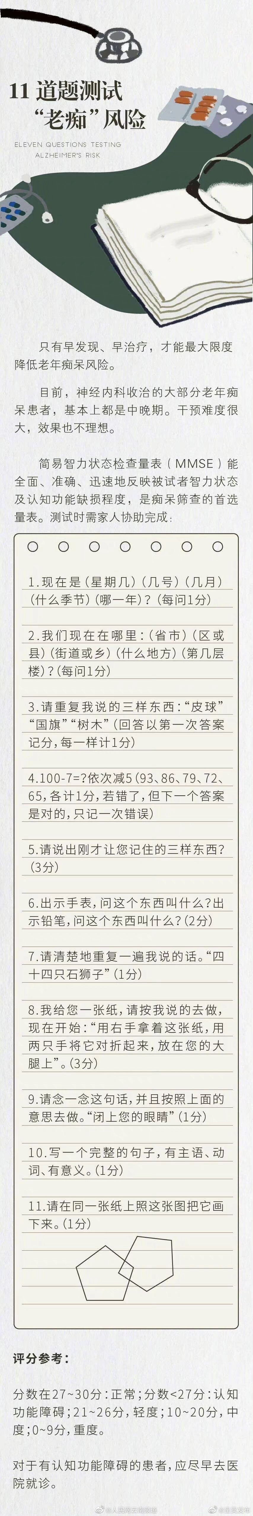 呈贡发布