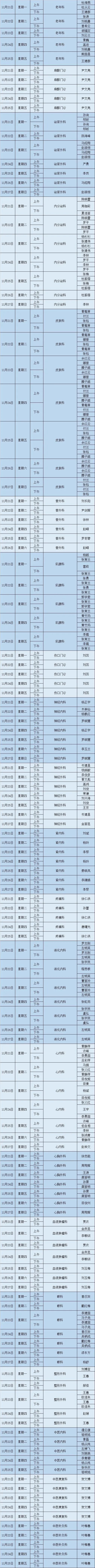昆明市第一人民医院