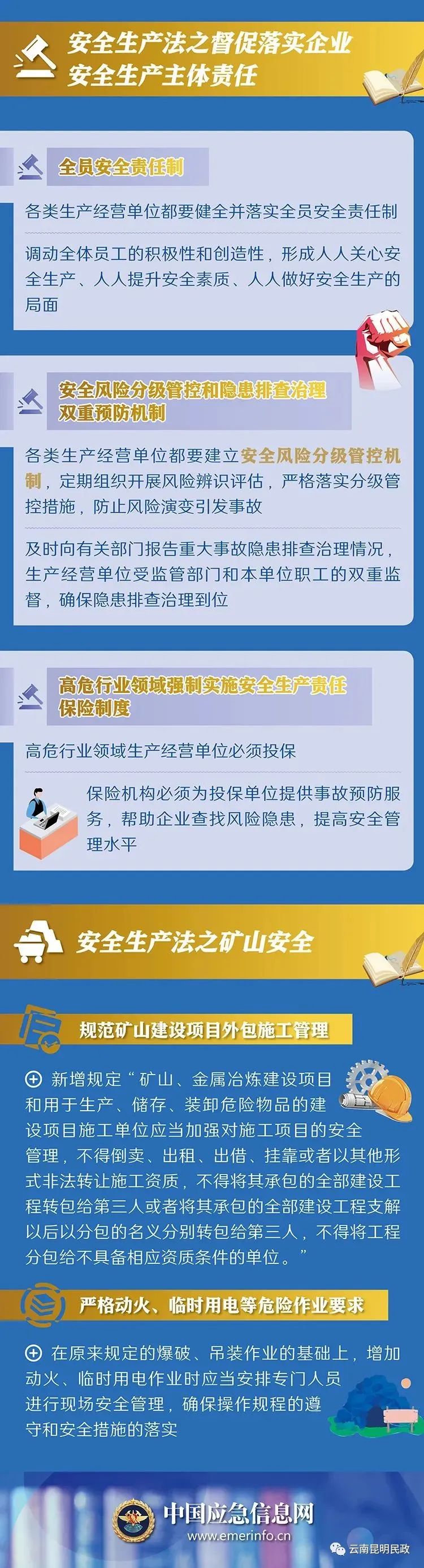 云南昆明民政