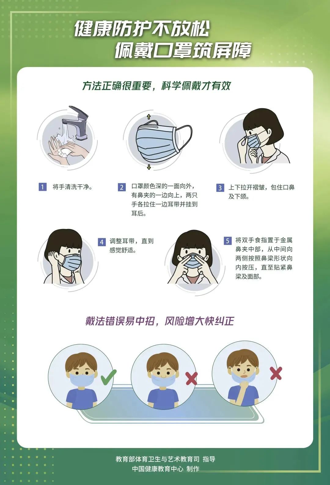 迪庆日报传媒
