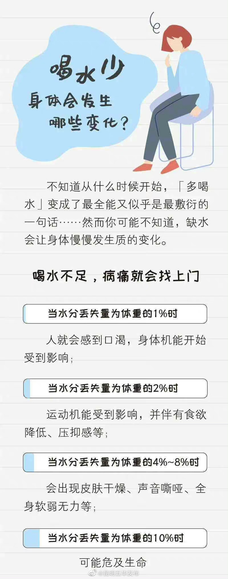“昆明五华发布”微博