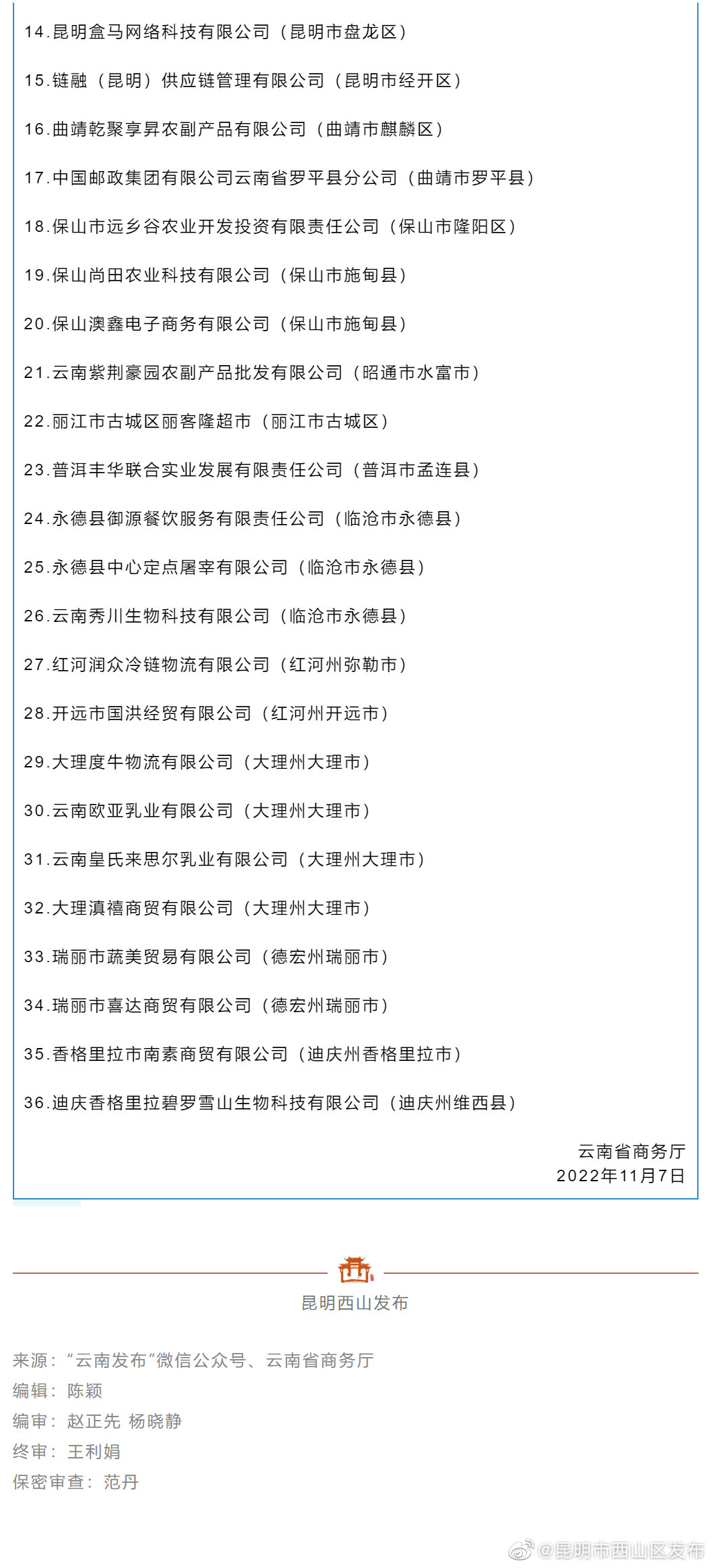 昆明市西山区发布