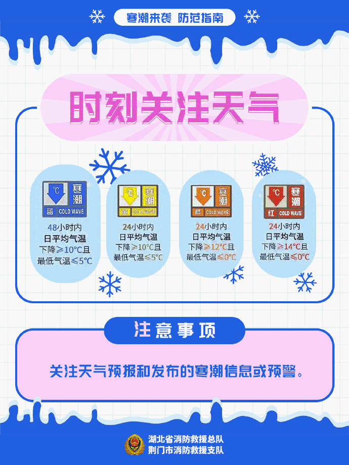 昆明市西山区发布