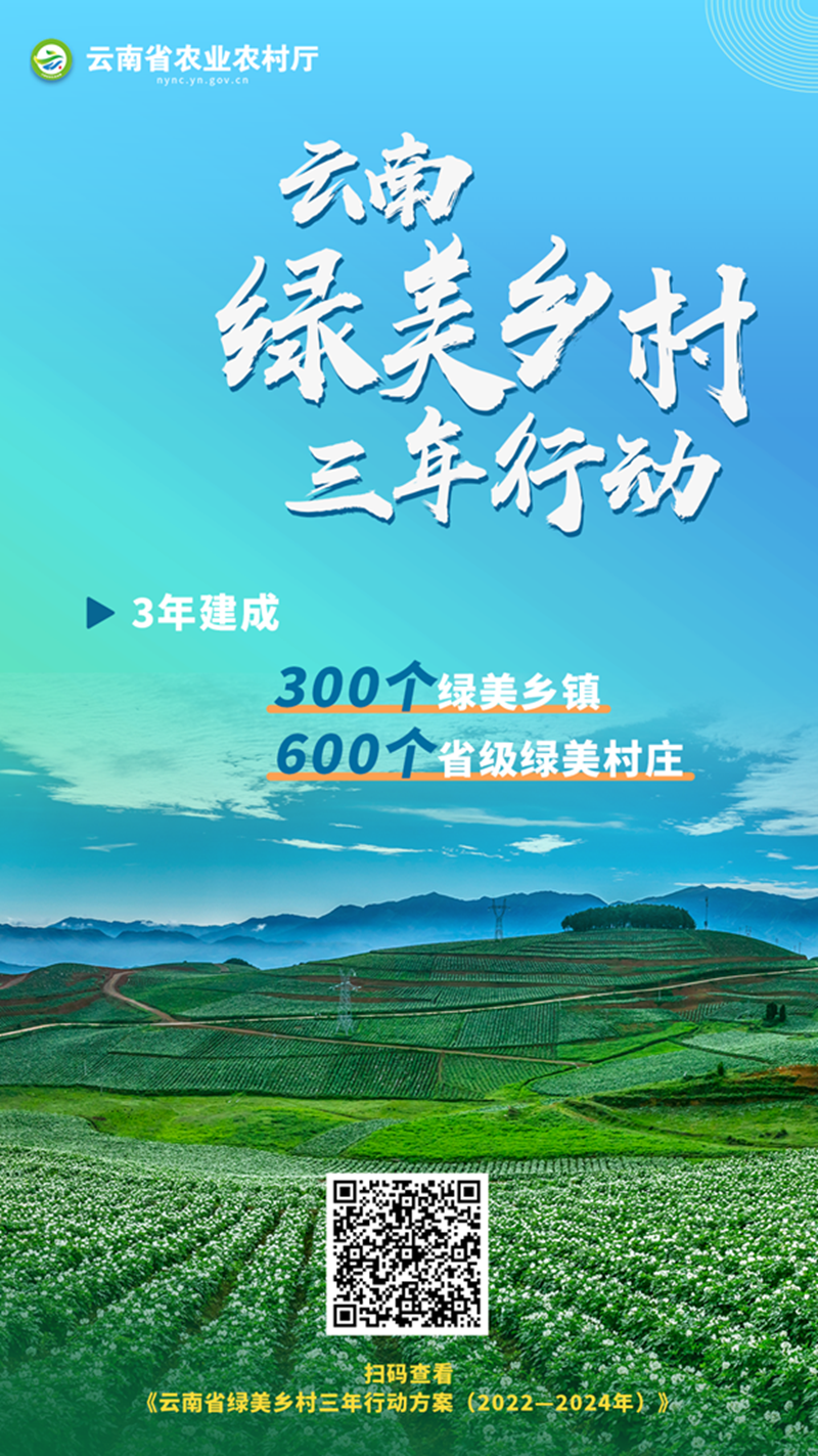 昆明市农业农村局