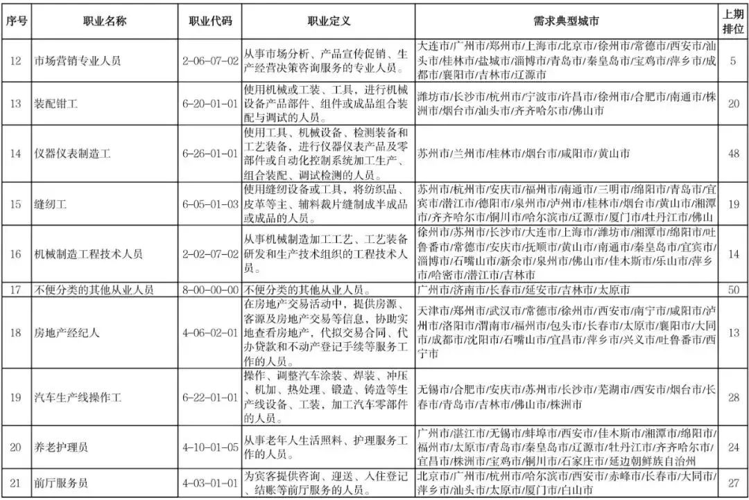 昆明信息港/cnkmxxg