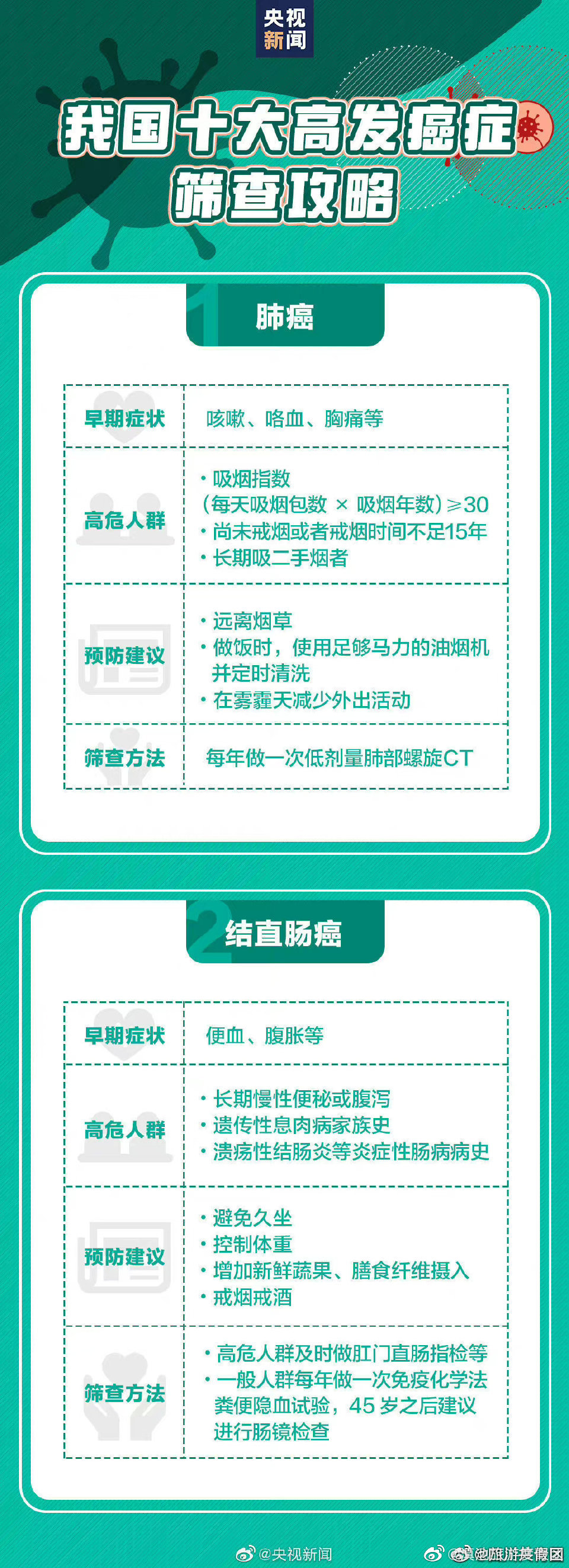 滇池旅游度假区
