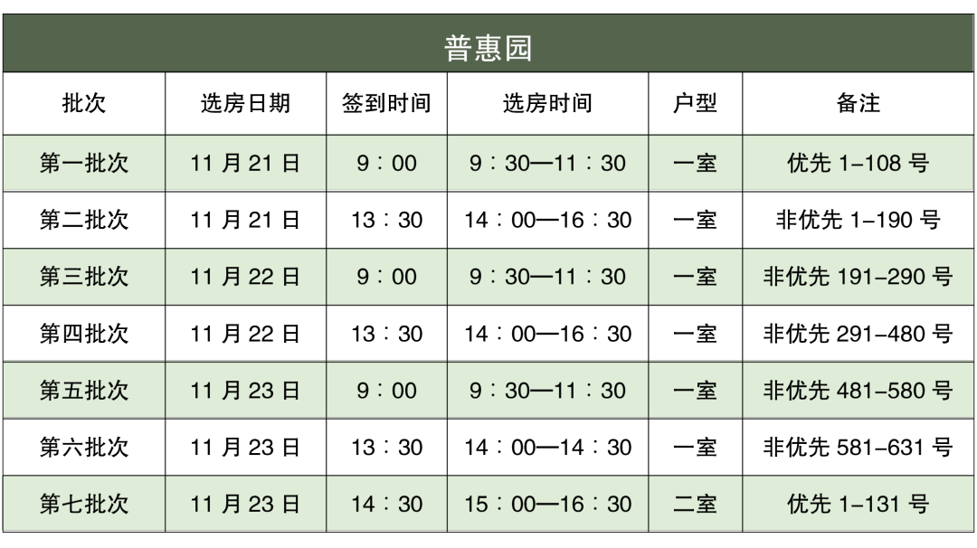 昆明公租房公司