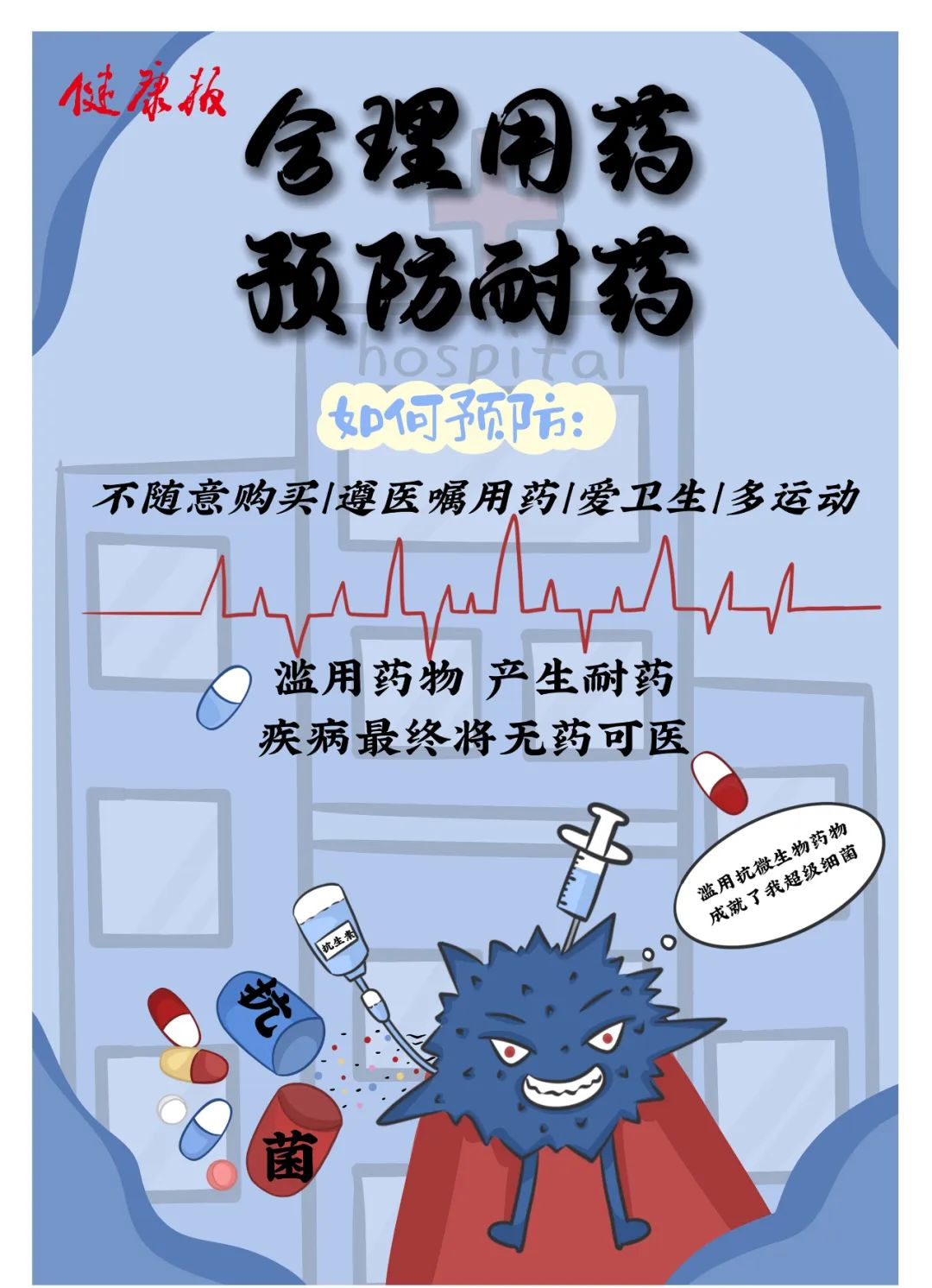 镇雄县人民医院