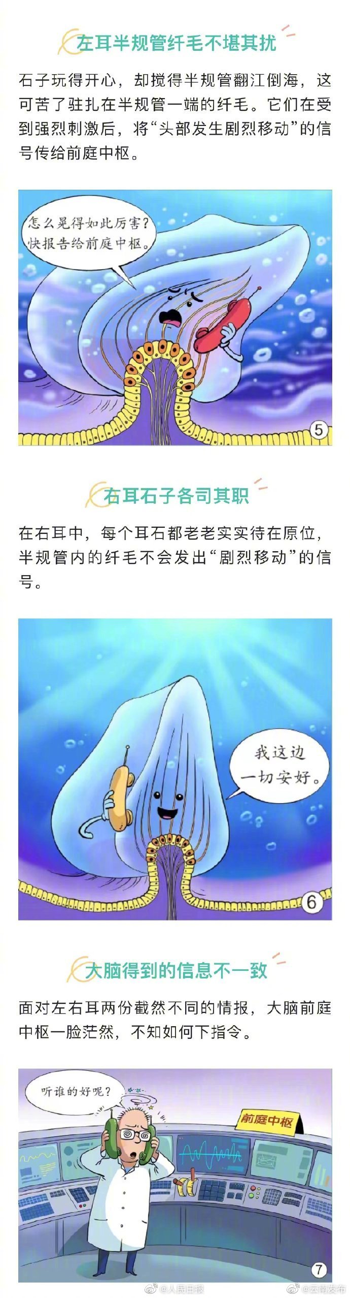 “云南发布”微博
