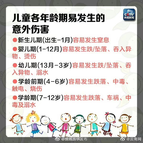 “昆明五华发布”微博