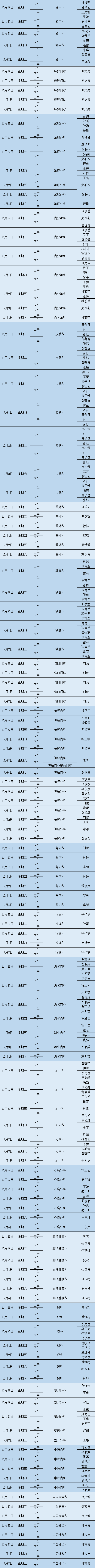 昆明市第一人民医院