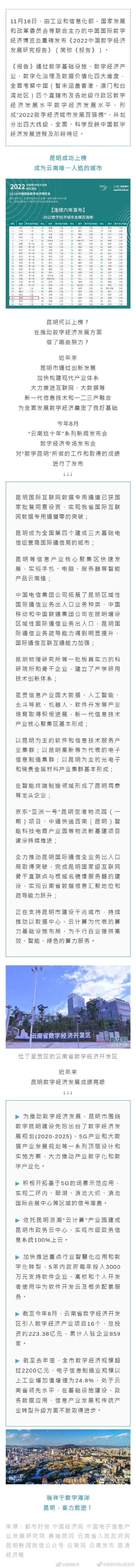 数字经济表现突出 昆明上榜全国百强